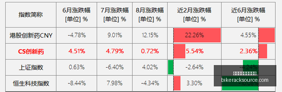 铭凡扩展神,全新上市,接口,皇冠体育,皇冠体育手机版,皇冠体育登录